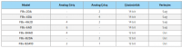 FATEK FBs Serisi- Analog Modüller 